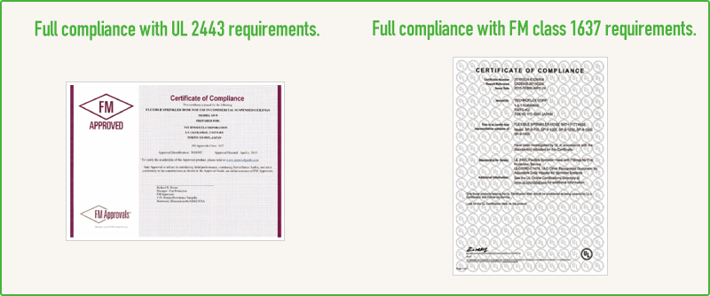 Full compliance with UL 2443 requirements. Full compliance with FM class 1637 requirements.