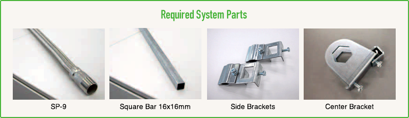 Required System Parts